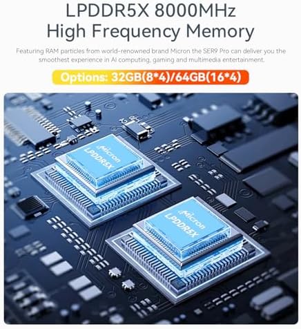 Beelink SER5 MAX Mini PC  AMD Ryzen 7 6800U 6nm  8C/16T  up to 4 7GHz  Mini Computer 24GB LPDDR5 RAM 500GB NVME SSD  Micro PC 4K 60Hz Triple Display  Mini Gaming Computer WiFi6/BT5 2/HTPC/W 11 Pro