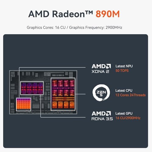 Beelink SER5 MAX Mini PC  AMD Ryzen 7 6800U 6nm  8C/16T  up to 4 7GHz  Mini Computer 24GB LPDDR5 RAM 500GB NVME SSD  Micro PC 4K 60Hz Triple Display  Mini Gaming Computer WiFi6/BT5 2/HTPC/W 11 Pro