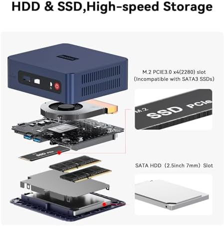 Beelink SER5 MAX Mini PC  AMD Ryzen 7 6800U 6nm  8C/16T  up to 4 7GHz  Mini Computer 24GB LPDDR5 RAM 500GB NVME SSD  Micro PC 4K 60Hz Triple Display  Mini Gaming Computer WiFi6/BT5 2/HTPC/W 11 Pro