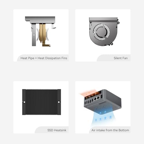 Beelink SER5 MAX Mini PC  AMD Ryzen 7 6800U 6nm  8C/16T  up to 4 7GHz  Mini Computer 24GB LPDDR5 RAM 500GB NVME SSD  Micro PC 4K 60Hz Triple Display  Mini Gaming Computer WiFi6/BT5 2/HTPC/W 11 Pro