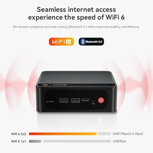 Beelink SER5 MAX Mini PC  AMD Ryzen 7 6800U 6nm  8C/16T  up to 4 7GHz  Mini Computer 24GB LPDDR5 RAM 500GB NVME SSD  Micro PC 4K 60Hz Triple Display  Mini Gaming Computer WiFi6/BT5 2/HTPC/W 11 Pro