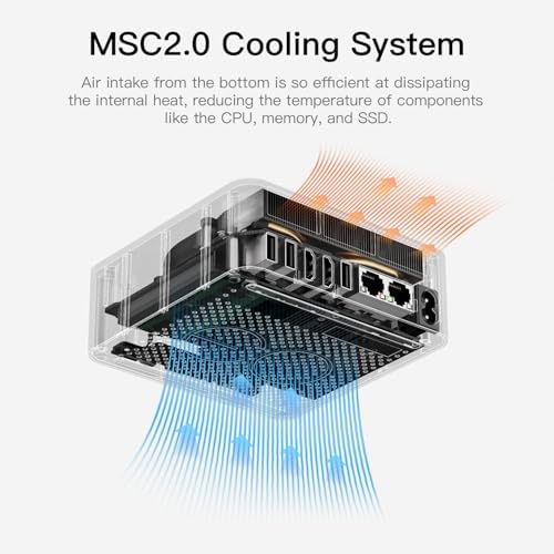 Beelink SER5 MAX Mini PC  AMD Ryzen 7 6800U 6nm  8C/16T  up to 4 7GHz  Mini Computer 24GB LPDDR5 RAM 500GB NVME SSD  Micro PC 4K 60Hz Triple Display  Mini Gaming Computer WiFi6/BT5 2/HTPC/W 11 Pro