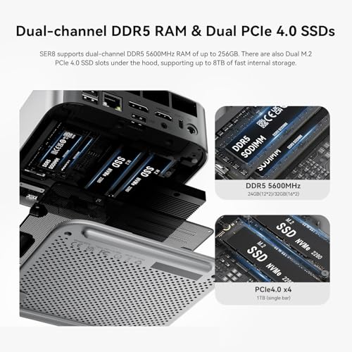 Beelink SER8 Mini PC  AMD Ryzen7 8745HS up to 4 9GHz 8C/16T  Mini Computer 32GB DDR5 RAM/1TB PCIe4 0 SSD/AMD Radeon 780M 12core 2600MHz Support 4K Triple Display/WiFi 6/BT5 2/2 5G LAN/HDMI DP/USB4