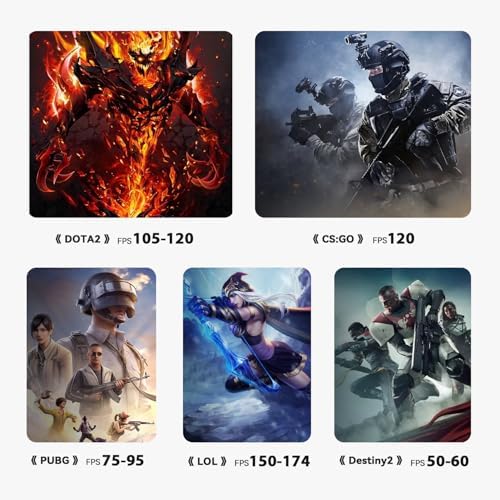 Beelink SER8 Mini Pc AMD Ryzen 7 8745HS  up to 4 9GHz  32GB DDR5 RAM & 1TB PCIe4 0 SSD AMD Radeon 780M Mini Computer Support 4K Triple Display HDMI DP USB4 /WiFi6/BT5 2 Support Win 11 Pro
