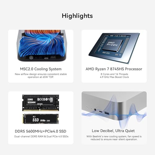 Beelink SER8 Mini Pc AMD Ryzen 7 8745HS  up to 4 9GHz  32GB DDR5 RAM & 1TB PCIe4 0 SSD AMD Radeon 780M Mini Computer Support 4K Triple Display HDMI DP USB4 /WiFi6/BT5 2 Support Win 11 Pro