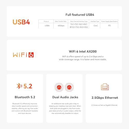 Beelink SER8 Mini Pc AMD Ryzen 7 8745HS  up to 4 9GHz  32GB DDR5 RAM & 1TB PCIe4 0 SSD AMD Radeon 780M Mini Computer Support 4K Triple Display HDMI DP USB4 /WiFi6/BT5 2 Support Win 11 Pro