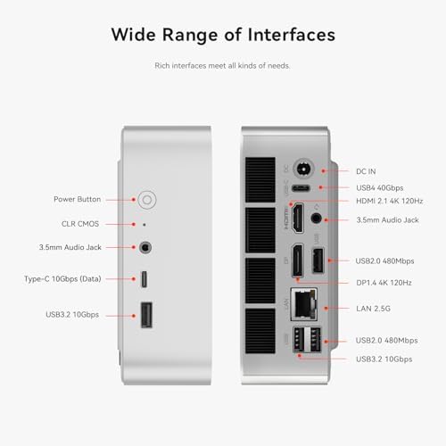 Beelink SER8 Mini Pc AMD Ryzen 7 8745HS  up to 4 9GHz  32GB DDR5 RAM & 1TB PCIe4 0 SSD AMD Radeon 780M Mini Computer Support 4K Triple Display HDMI DP USB4 /WiFi6/BT5 2 Support Win 11 Pro