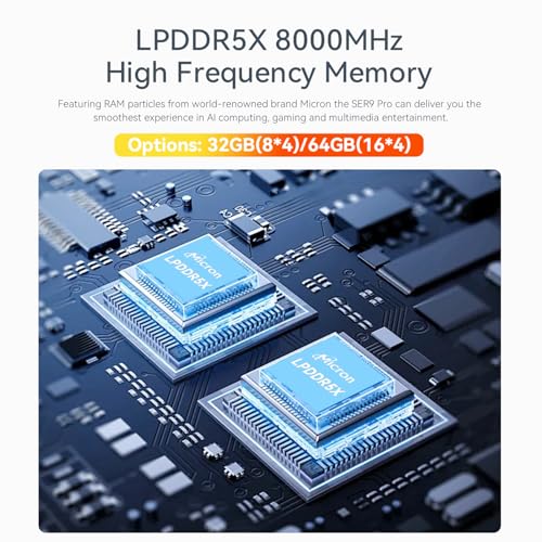 Beelink SER9 Pro AI Mini PC, AMD Ryzen AI 9 HX 370 (80TOPS,12C/24T, 5.1GHz), 64G LPDDR5X 8000MHz 2TB PCIe4.0 x4 SSD, AI PC AMD Radeon 890M NPU 50 AI Tops, micrófono