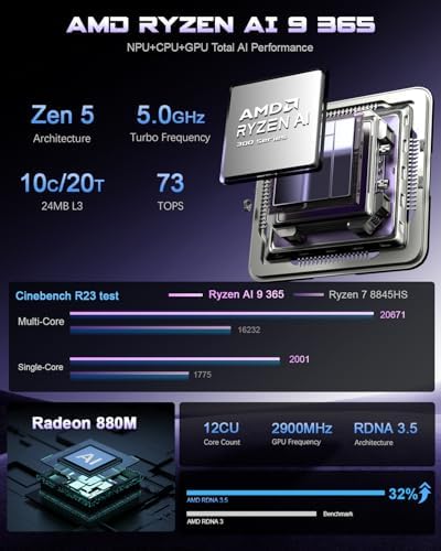 Beelink SER9 Pro Mini PC AMD Ryzen AI 9 365 10 Core 5 0GHz  32GB LPDDR5X 8000MHz  1TB PCIe4 0 SSD  Radeon 880M  Triple 4K 240Hz  USB4  AI Voice  Ultra Quiet 32dB WIN11 PRO