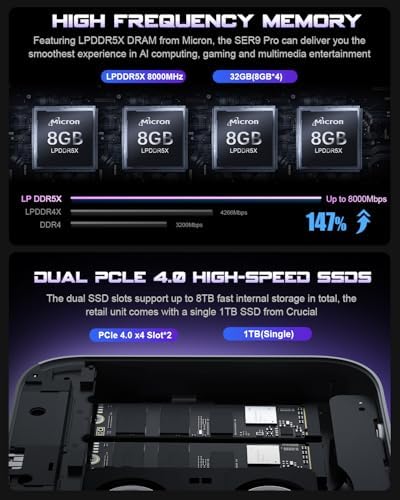Beelink SER9 Pro Mini PC AMD Ryzen AI 9 365 10 Core 5 0GHz  32GB LPDDR5X 8000MHz  1TB PCIe4 0 SSD  Radeon 880M  Triple 4K 240Hz  USB4  AI Voice  Ultra Quiet 32dB WIN11 PRO