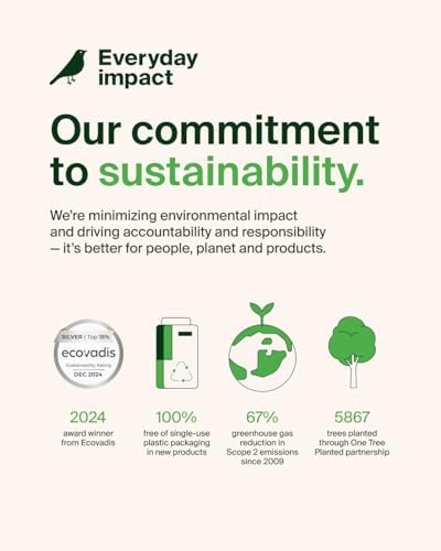 Belkin Connect USB C to Ethernet   Charge Adapter 100W w/Gigabit Ethernet Port and USB C Port   10/100/1000 Mbps for Fast Internet Connection   Compatible with iPhone 17  Samsung Galaxy S25  & More