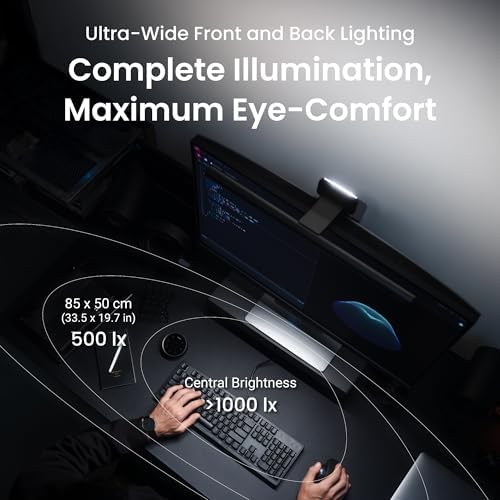 BenQ ScreenBar Halo 2 LED Monitor Light Bar   Wireless Controller  Backlight  Motion Sensor  Adjustable Brightness/Color Temperature  Eye Care  No Screen Glare  Fits Curved Monitor  Monitor Accessory