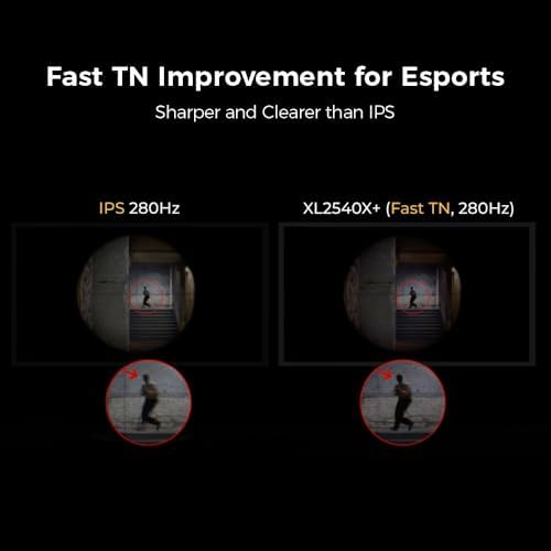 BenQ Zowie XL2540X  24 1 New Fast TN 280Hz Gaming Monitor  1080p  Auto Game Mode by XL Setting to Share  Height Adjustment Powered by Industrial Grade Bearing Design  S Switch  Shielding Hood