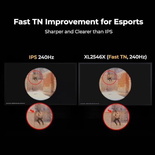 BenQ Zowie XL2546X  24 1 Fast TN 280Hz Gaming Monitor for Esports  Motion Clarity DyAc 2  1080p  XL Setting to Share  S Switch  Shielding Hood  Industrial Grade Bearing Height Adjustment