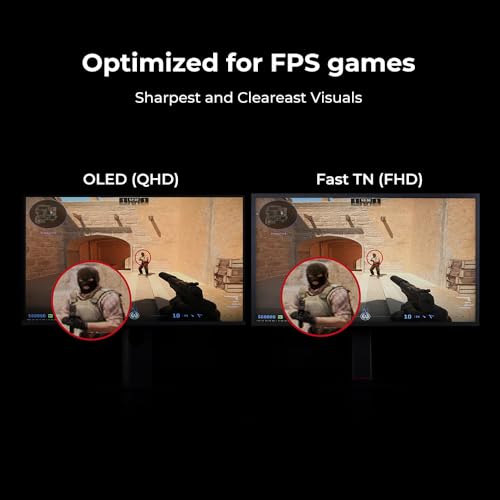 BenQ Zowie XL2586X  24 1 New Fast TN 600Hz Gaming Monitor  DyAc 2  1080p  Auto Game Mode by XL Setting to Share  Height Adjustment Powered by Industrial Grade Bearing Design  S Switch  Shielding Hood