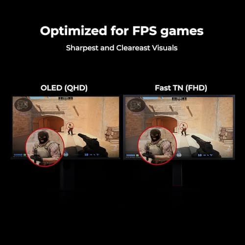 BenQ Zowie XL2586X  24 1 New Fast TN 600Hz Gaming Monitor  DyAc 2  1080p  Auto Game Mode by XL Setting to Share  Height Adjustment Powered by Industrial Grade Bearing Design  S Switch  Shielding Hood