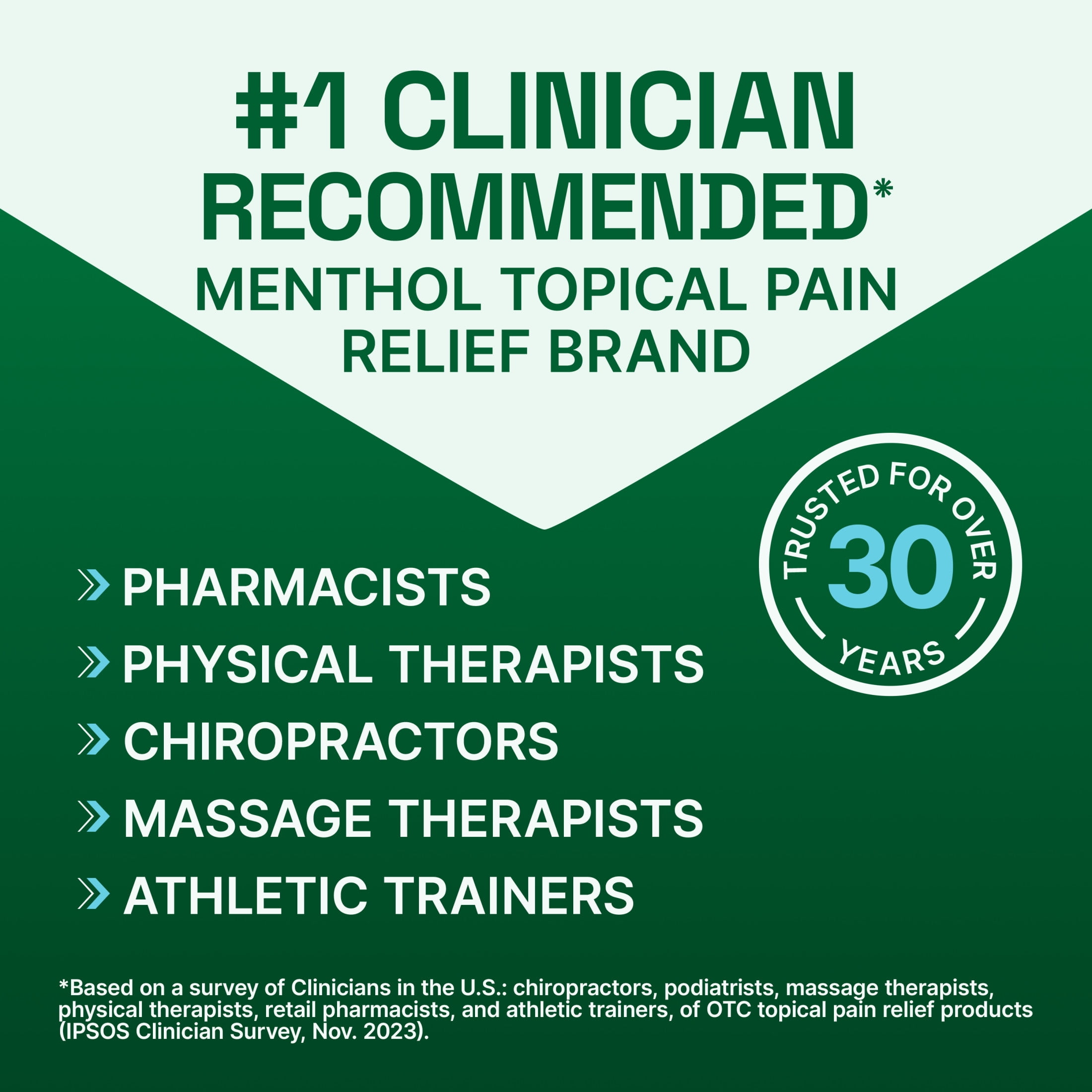 Biofreeze Pain Relief Patches  Back Knee Muscle Joint and Arthritis Pain Relievers  Menthol  5 Count