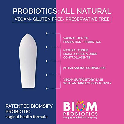Biom Vaginal Probiotic Suppository  Natural Vaginal pH and Odor Control Regimen; Balance and Nourishes Vaginal Microbiome; No Parabens  Fragrance Free  30 