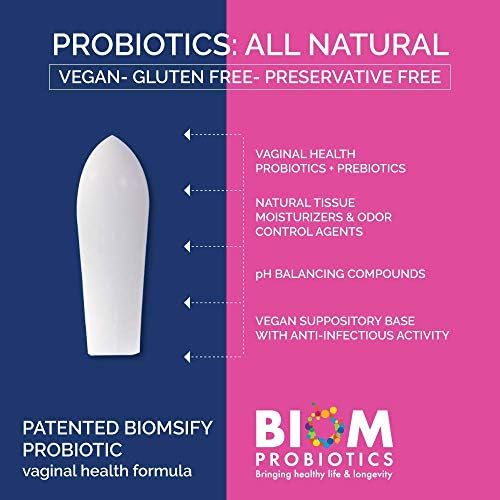 Biom Vaginal Probiotic Suppository  Natural Vaginal pH and Odor Control Regimen; Balance and Nourishes Vaginal Microbiome; No Parabens  Fragrance Free  30 
