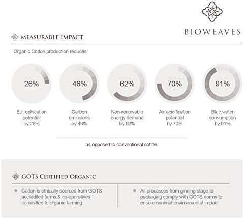Bioweaves 100  Organic Cotton Breathable Pillow Protectors GOTS Certified with Zipped Closure   Standard  20 x 26 inches  2 Pack