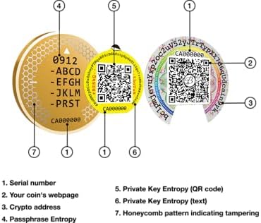 Bitcoin Cold Storage Coin   Ballet 24K Gold Plated Physical BTC Wallet  No Electronics  No Seed Phrase  No PIN or Password  Works with Ballet Crypto App