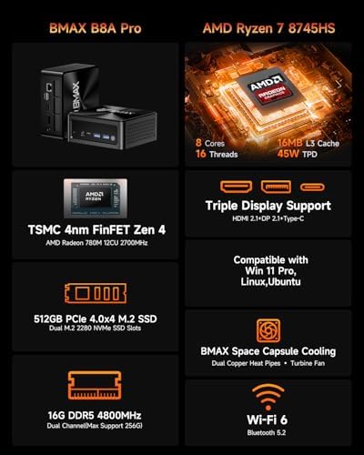 Bmax Mini PC B8A Pro  AMD Ryzen 7 8745HS  8 Core  Up to 4 9GHz  16GB DDR5 512GB SSD  Radeon 780M RDNA 3  Triple Display 8K/HDMI 2 1/DP 2 1  Windows 11 Mini Desktop for Gaming & AI Workstation