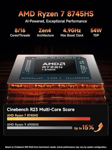 Bmax Mini PC B8A Pro  AMD Ryzen 7 8745HS  8 Core  Up to 4 9GHz  16GB DDR5 512GB SSD  Radeon 780M RDNA 3  Triple Display 8K/HDMI 2 1/DP 2 1  Windows 11 Mini Desktop for Gaming & AI Workstation