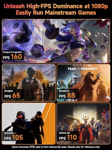 Bmax Mini PC B8A Pro  AMD Ryzen 7 8745HS  8 Core  Up to 4 9GHz  16GB DDR5 512GB SSD  Radeon 780M RDNA 3  Triple Display 8K/HDMI 2 1/DP 2 1  Windows 11 Mini Desktop for Gaming & AI Workstation