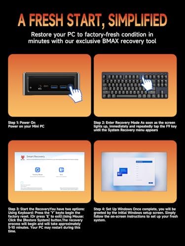 Bmax Mini PC B8A Pro  AMD Ryzen 7 8745HS  8 Core  Up to 4 9GHz  16GB DDR5 512GB SSD  Radeon 780M RDNA 3  Triple Display 8K/HDMI 2 1/DP 2 1  Windows 11 Mini Desktop for Gaming & AI Workstation