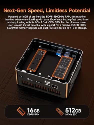 Bmax Mini PC B8A Pro  AMD Ryzen 7 8745HS  8 Core  Up to 4 9GHz  16GB DDR5 512GB SSD  Radeon 780M RDNA 3  Triple Display 8K/HDMI 2 1/DP 2 1  Windows 11 Mini Desktop for Gaming & AI Workstation