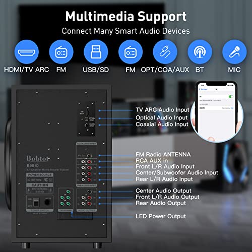 Bobtot Surround Sound Systems Home Theater System   1200 Watts Peak Power 10 Subwoofer 5 1/2 1 Wired Audio Stereo Speakers Strong Bass with HDMI ARC Optical AUX Bluetooth Input
