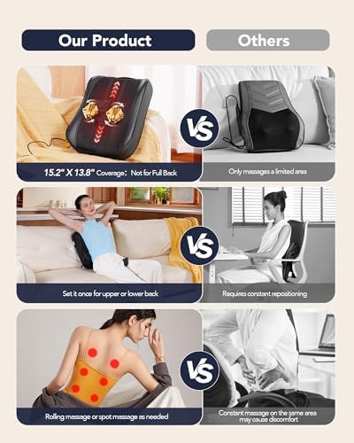 Boriwat Back Massager with Heat  Shiatsu 4D Kneading Rolling Up and Down Back Massage for Pain Relief Deep Tissue  Track Guided Lower Back Massager for Lumbar  Shoulder  Gifts for Women Men Mom Dad