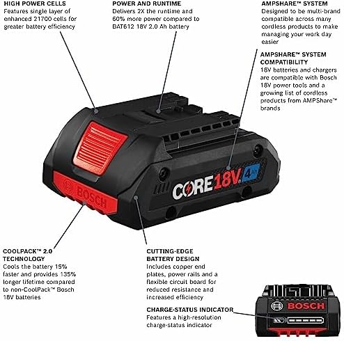 Bosch GBA18V120 18V CORE18V  Lithium Ion 12 Ah High Power Battery