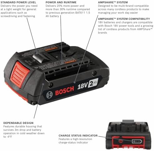Bosch GBA18V120 18V CORE18V  Lithium Ion 12 Ah High Power Battery