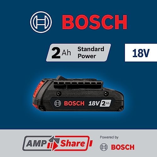 Bosch GBA18V120 18V CORE18V  Lithium Ion 12 Ah High Power Battery