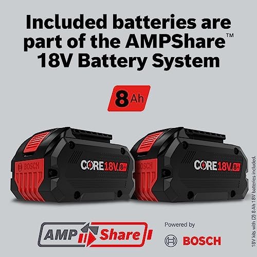 Bosch GBA18V120 18V CORE18V  Lithium Ion 12 Ah High Power Battery