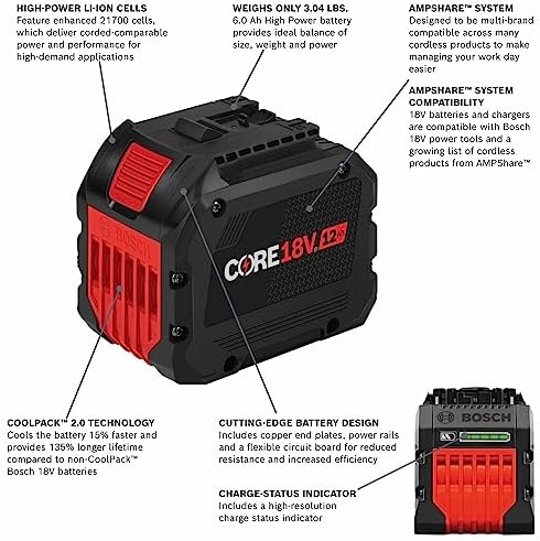 Bosch GBA18V120 18V CORE18V  Lithium Ion 12 Ah High Power Battery