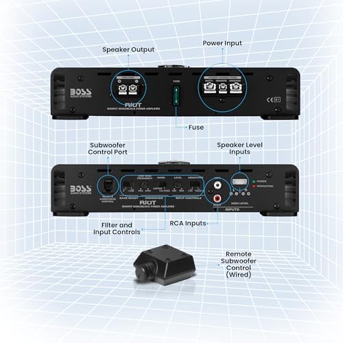 Boss Audio Systems R1100M P Monoblock Car Amplifier   1100 High Output  2 8 Ohm Stable  Low/High Level Inputs  Low Pass Crossover  MOSFET Power Supply