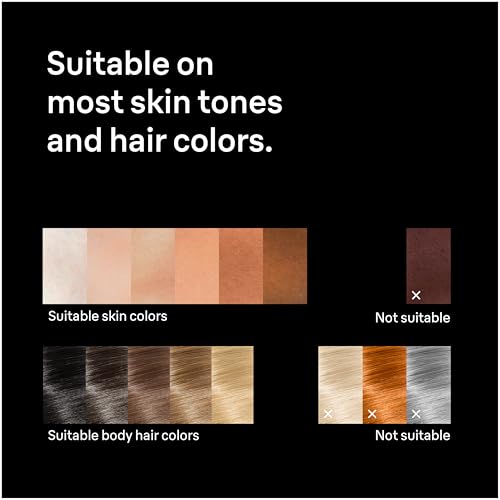 Braun IPL Silk Expert Pro 5 PL5157 Latest Generation IPL  Permanent Visible Hair Reduction  Holiday Gifts for Women and Men  at Home Hair Removal System with Soft Pouch and Precision Head