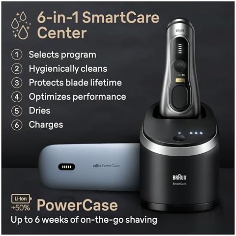 Braun Series 9 PRO  9577cc Electric Razor for Men  5 Pro Shave Elements & Precision Long Hair Trimmer  6in1 SmartCare Center  PowerCase for Mobile Charging  Wet & Dry  60min Battery Runtime