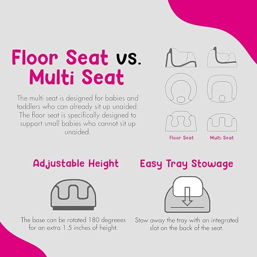 Bumbo 3 in 1 Multi Seat for 6 to 36 Months  Travel Baby Feeding & Play Floor Seat  All in One Portable Booster with Tray & Toddler High Chair  Taupe