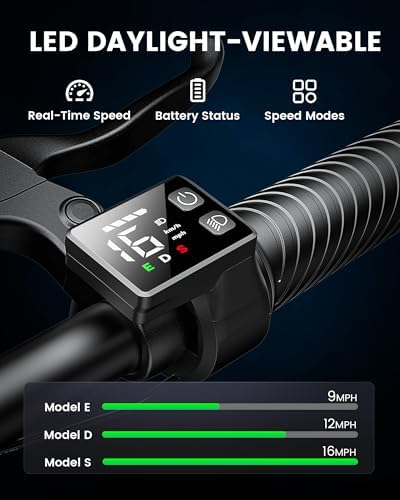 C1 Electric Scooter with Seat for Adults  300W Motor  20 Mile Range  15 5 MPH  Foldable Commuter E Scooter with Basket for Grocery  Pets  and Daily Commute  Classic Black