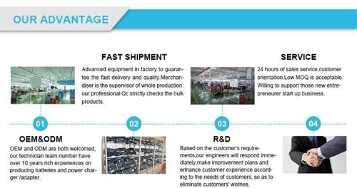 Batería C41N1837 para ASUS ROG Zephyrus GU502G GU502GV GA502DU GX502GV