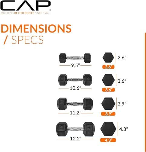 CAP Barbell Rubber Coated Dumbbell Weight Set with Vertical Rack   100 lb  150 lb  and 210 lb Options