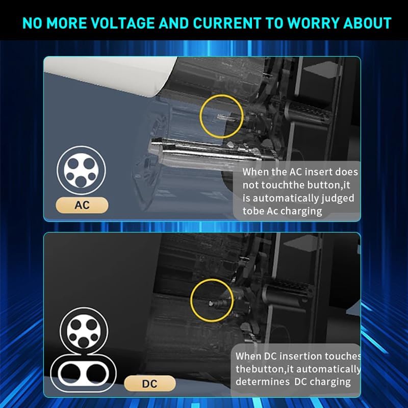 CCS1 to CCS2 Adapter EV Charger Adpater DC 1000V 400A and AC 32A EV Charger Connector Black Type 1 to Type 2 Adapter SAE j1772 to IEC62196
