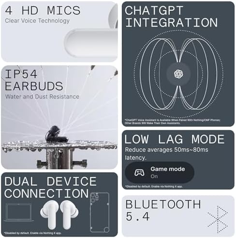 CMF Buds 2a Wireless Earbuds 2025 New Active Noise Cancelling 42dB Hybrid ANC Bluetooth Headphones  12 4mm Dynamic Driver for Big Bass  4 Mic Clear Call  Sport Ear Buds for iPhone  Android  Light Grey