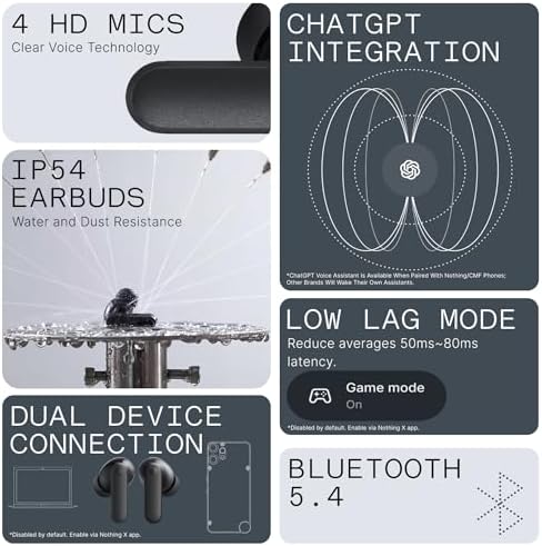 CMF Buds 2a Wireless Earbuds 2025 New Active Noise Cancelling 42dB Hybrid ANC Bluetooth Headphones  12 4mm Dynamic Driver for Big Bass  4 Mic Clear Call  Sport Ear Buds for iPhone  Android  Light Grey