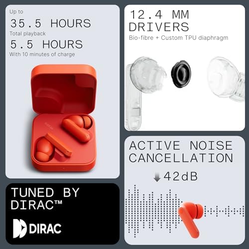 CMF Buds 2a Wireless Earbuds 2025 New Active Noise Cancelling 42dB Hybrid ANC Bluetooth Headphones  12 4mm Dynamic Driver for Big Bass  4 Mic Clear Call  Sport Ear Buds for iPhone  Android  Light Grey