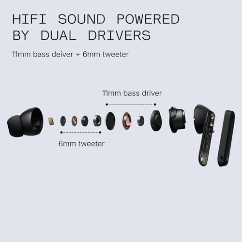 CMF Buds Pro 2 Wireless Earbuds with Smart Dial  50dB Hybrid Noise Cancelling Earbuds Wireless Bluetooth 5 3  11mm Bass with LDAC  6 Hi Res Audio Mics  43H Playtime  Fast Charging Case  Dark Grey