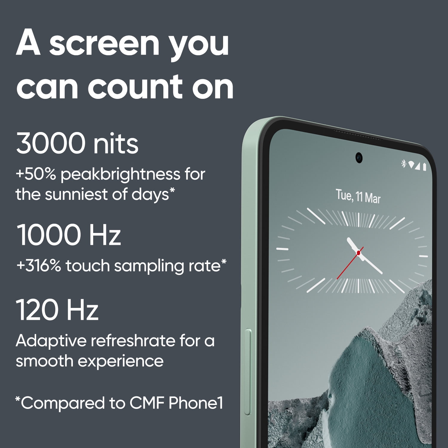 CMF Phone 2 Pro 5G Smartphone  Unlock Phones  Dual SIM  50 MP Camera  6 67" AMOLED Display  5000mAh  NFC  8 128GB   Black